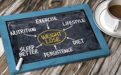 30 30 30 Rule For Weight Loss: HealhifyMe